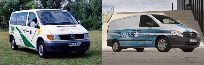 Furgoneta Mercedes Vito